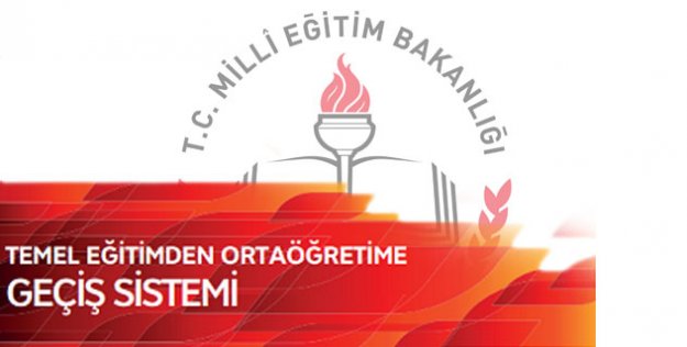 Lise Taban Puanları ve Yüzdelik Dilimleri (Tüm İller) 2015
