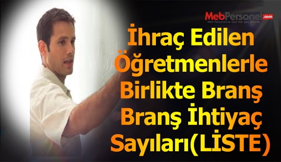 İHRAÇ EDİLENLERLE BİRLİKTE TOPLAM ÖĞRETMEN AÇIĞI 178 BİN