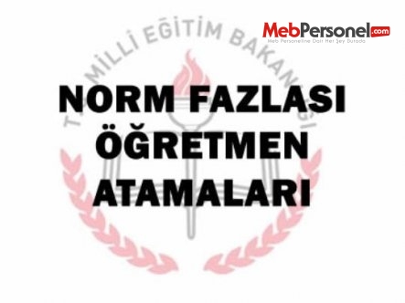 Norm Kadro Fazlası Öğretmenlerin Ataması İle İlgili Çalışmalara Ait Bilgilendirme (Malatya)
