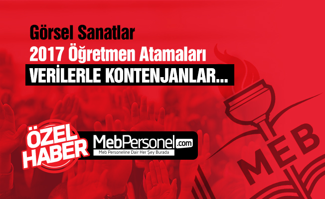 Görsel Sanatlar Öğretmenliği Atama Kontenjan Tahmini