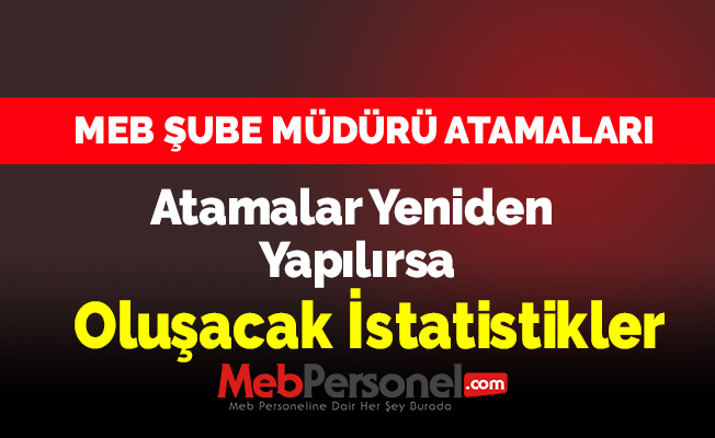 Şube Müdürü Atamaları Yeniden Yapılırsa Oluşacak İstatistikler