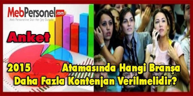 Öğretmen Atamalarında Hangi Branşa Daha Fazla Kontenjan Verilmelidir?( ANKET)