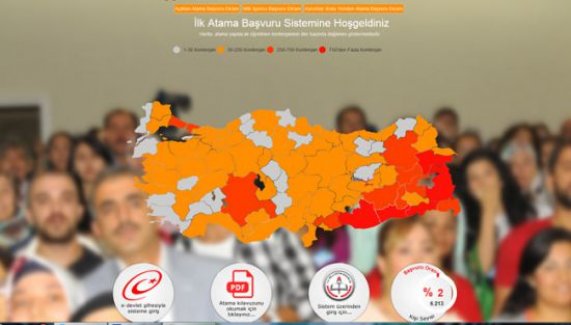 Öğretmen Atamalarında 40 Okul Tercihi Yapılacak