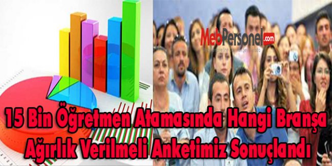 15 Bin Öğretmen Atamasında Hangi Branşa Ağırlık Verilmeli Anketimiz Sonuçlandı