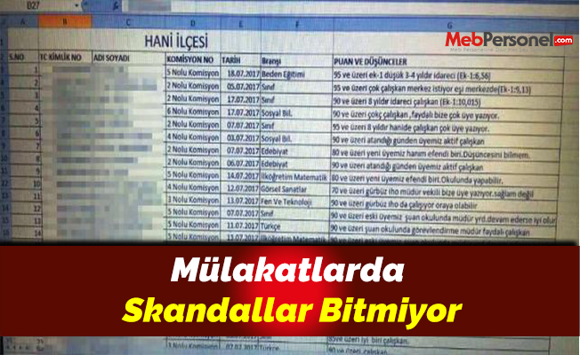 Mülakatlarda Skandallar Bitmiyor