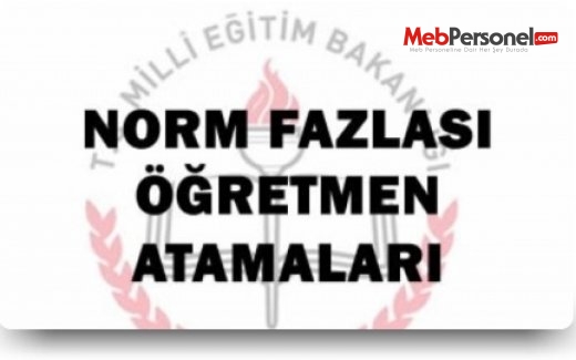 İhtiyaç(Norm) Fazlası Öğretmenlerin Atama Duyurusu