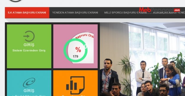 İlk Atama Başvuru Sayfası Açıldı (2015 MEB Öğretmen Atamaları)