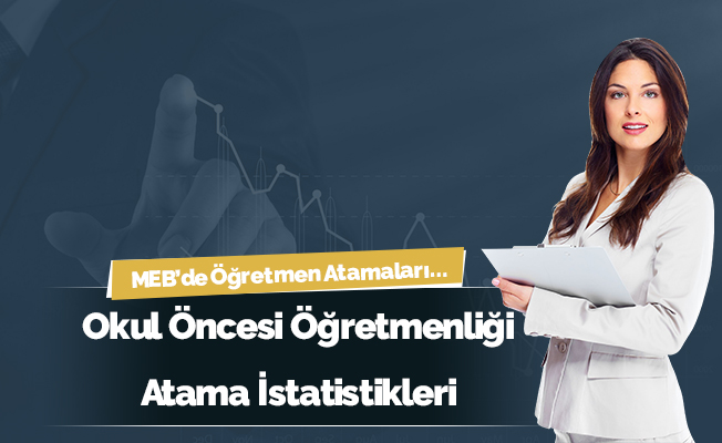 Okul Öncesi Öğretmenliğinde Yıllara Göre Atama Sayıları