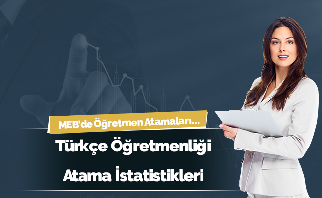 Türkçe Öğretmenliğinde Yıllara Göre Atama Sayıları