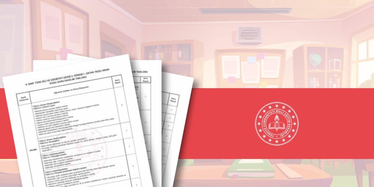 İkinci dönem birinci ortak yazılıları konu soru dağılım tabloları yayınlandı