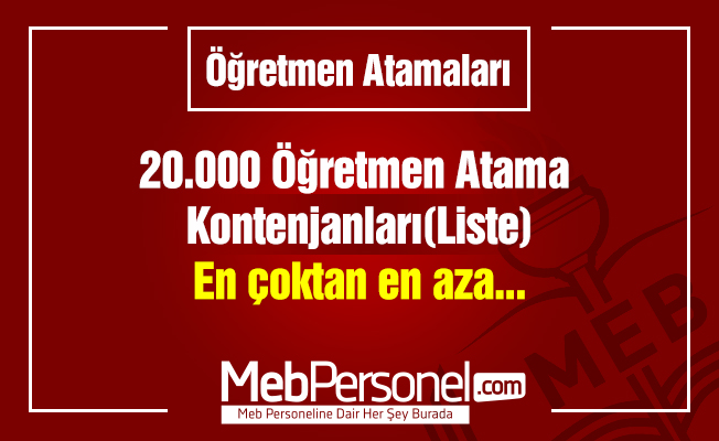 20.000 Öğretmen Ataması Kontenjan Dağılımı Açıklandı