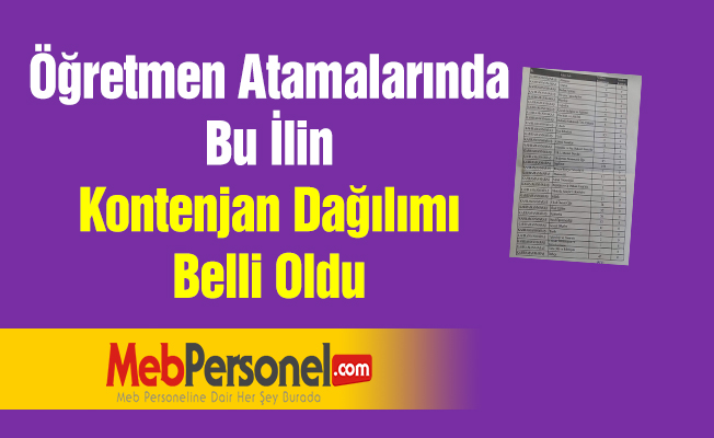 Öğretmen Atamalarında Bu İlin Kontenjan Dağılımı Belli Oldu