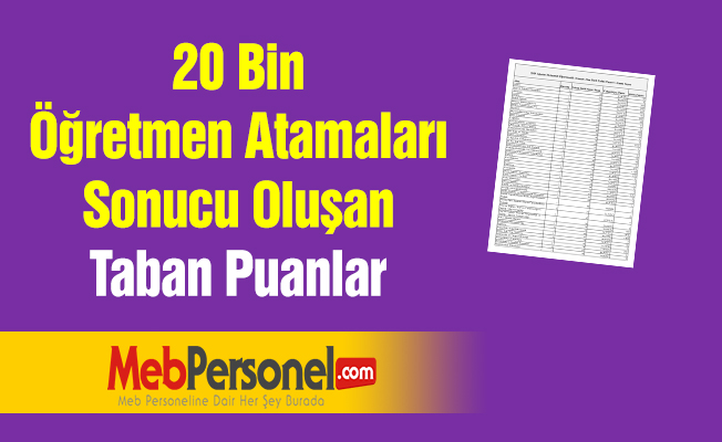 20 Bin Öğretmen Atamaları Sonucu Oluşan Taban Puanlar