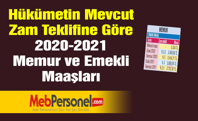 Hükümetin Mevcut Zam Teklifine Göre 2020-2021 Memur ve Emekli Maaşları
