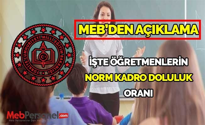 İşte Öğretmenlerin Norm Kadro Doluluk Oranı