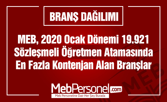 En Çok Öğretmen Hangi Branştan Atanacak?