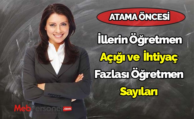 İllerin Öğretmen Açığı ve  İhtiyaç Fazlası Öğretmen Sayıları