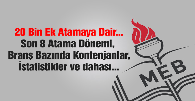 Ek 20.000 Öğretmen Ataması Branş Kontenjanları Nasıl Olur?