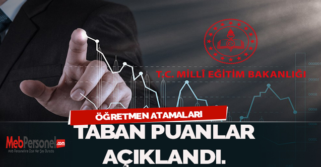 MEB, 2020 Sözleşmeli Öğretmenlik Ataması Taban Puanlarını Açıkladı