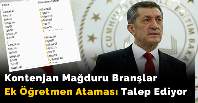 Kontenjan Mağduru Branşlar Ek Öğretmen Ataması Talep Ediyor