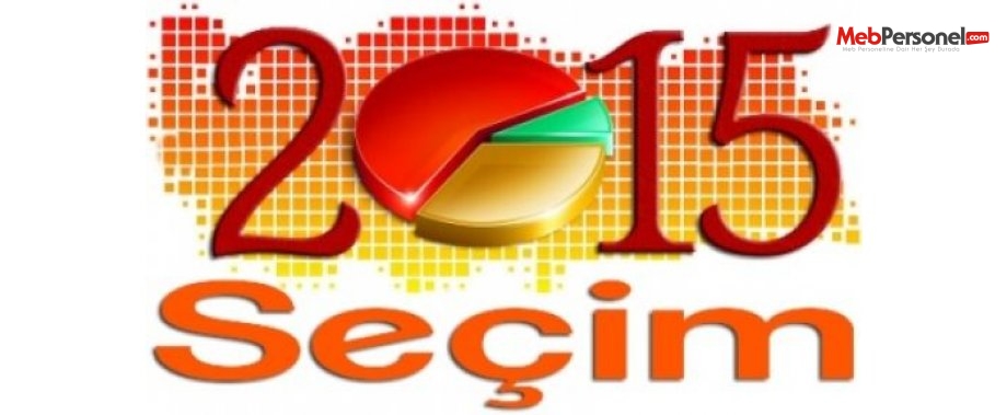 İçel 2015 Milletvekili  Seçim Sonuçları ( 1 Kasım 2015)