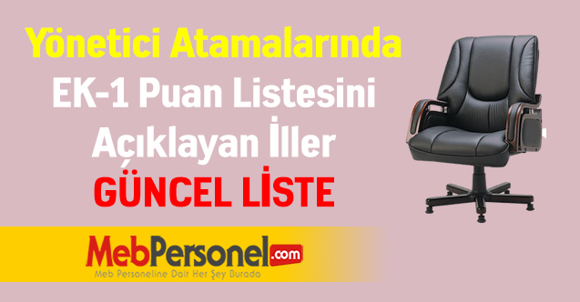 Yönetici Atamalarında EK-1 Puan Listesini Açıklayan İller (81 İl)