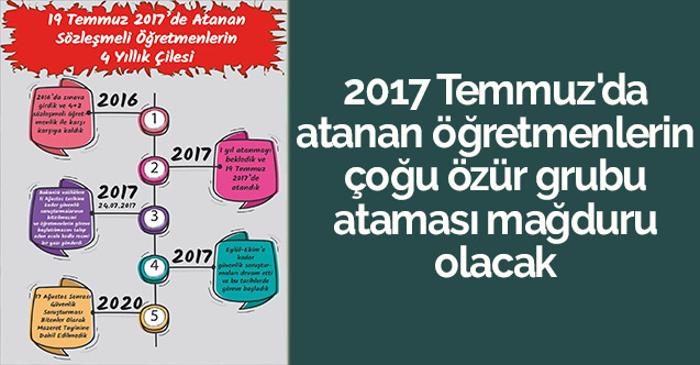 2017 Temmuz'da atanan öğretmenlerin çoğu özür grubu ataması mağduru olacak