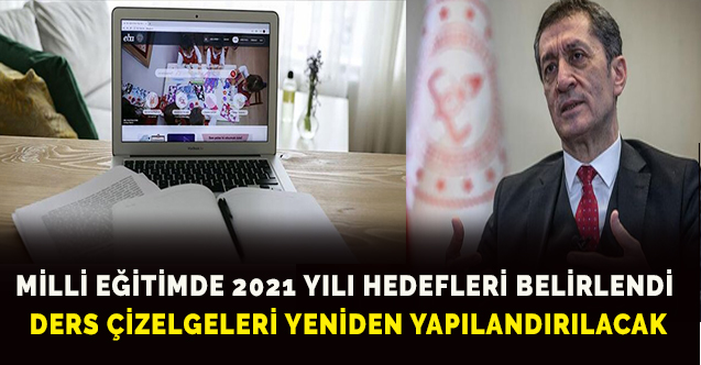 Milli eğitimde 2021 yılı hedefleri belirlendi