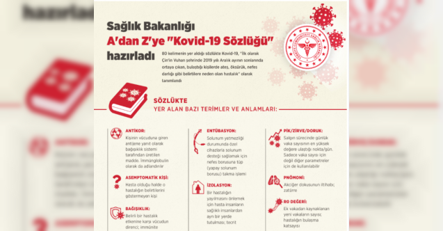 A'dan Z'ye 'Kovid-19 Sözlüğü'