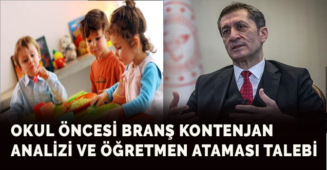 Okul Öncesi Öğretmenliği Branş Kontenjan Analizi ve Öğretmen Atamaları Talebi