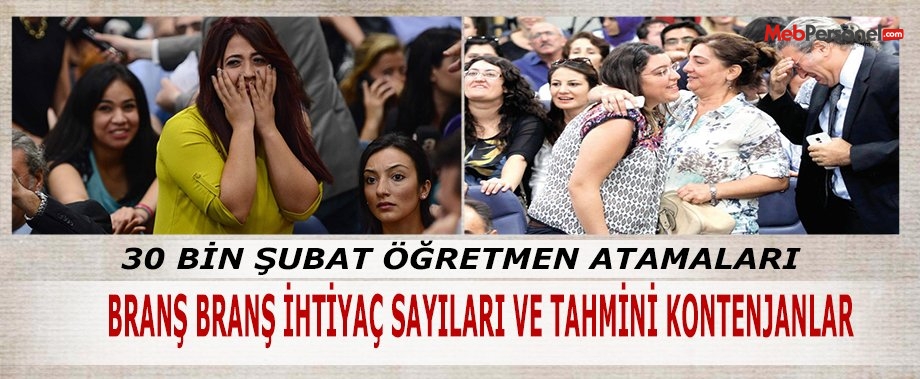 Öğretmen Atamaları İçin Tahmini Kontenjan Dağılımı