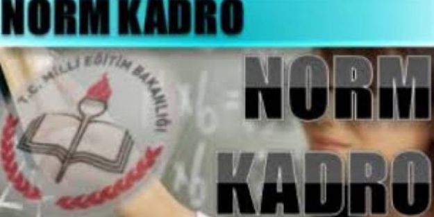 Dersin Norm Kadro Belirleme Yazısı