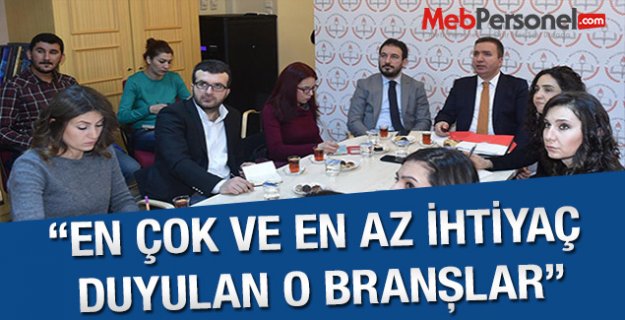 En Çok Ve En Az İhtiyaç Duyulan  Branşlar Belli Oldu