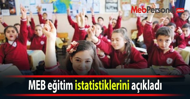 MEB eğitim istatistiklerini açıkladı