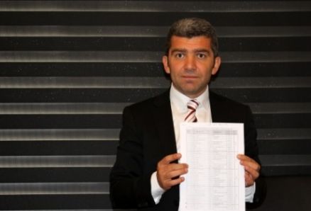 Müdürlük Mülakatına Suç Duyurusu