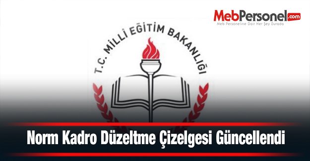Norm Kadro Düzeltme Çizelgesi Güncellendi