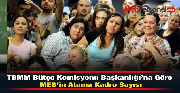 Öğretmen Atamaları- TBMM Bütçe Komisyonu Başkanlığı’na Göre  MEB’in Atama Kadro Sayısı