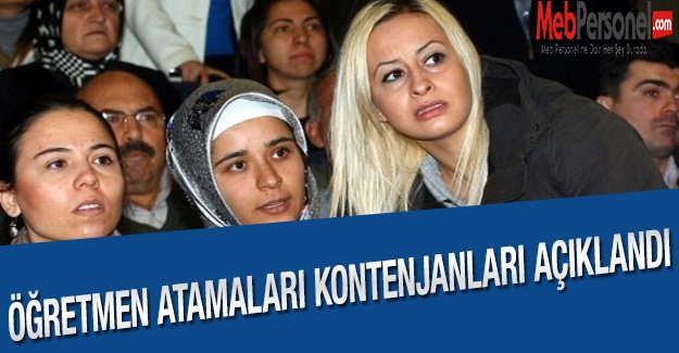 Öğretmen Atama Kontenjanları Açıklandı