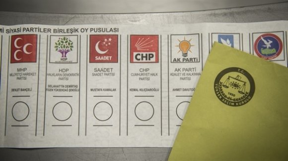 Seçsis Sandık Sonuçları 2015