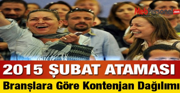 Şubat Ataması Branş  Kontenjan Dağılımı (Son Tahmin)