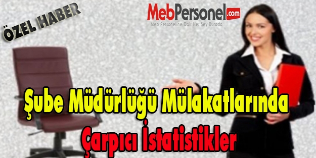 Şube Müdürlüğü Mülakatlarında Çarpıcı İstatistikler