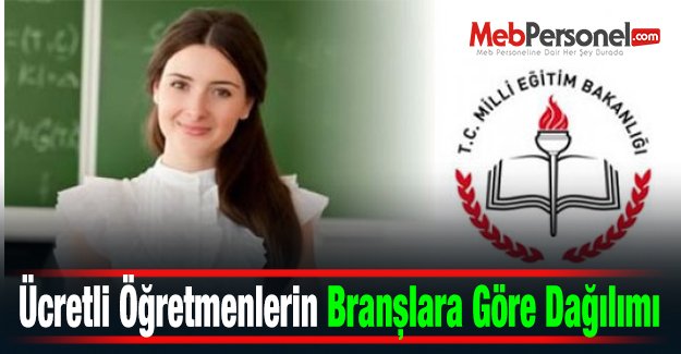 Ücretli Öğretmenlerin Branşlara Göre Dağılımı