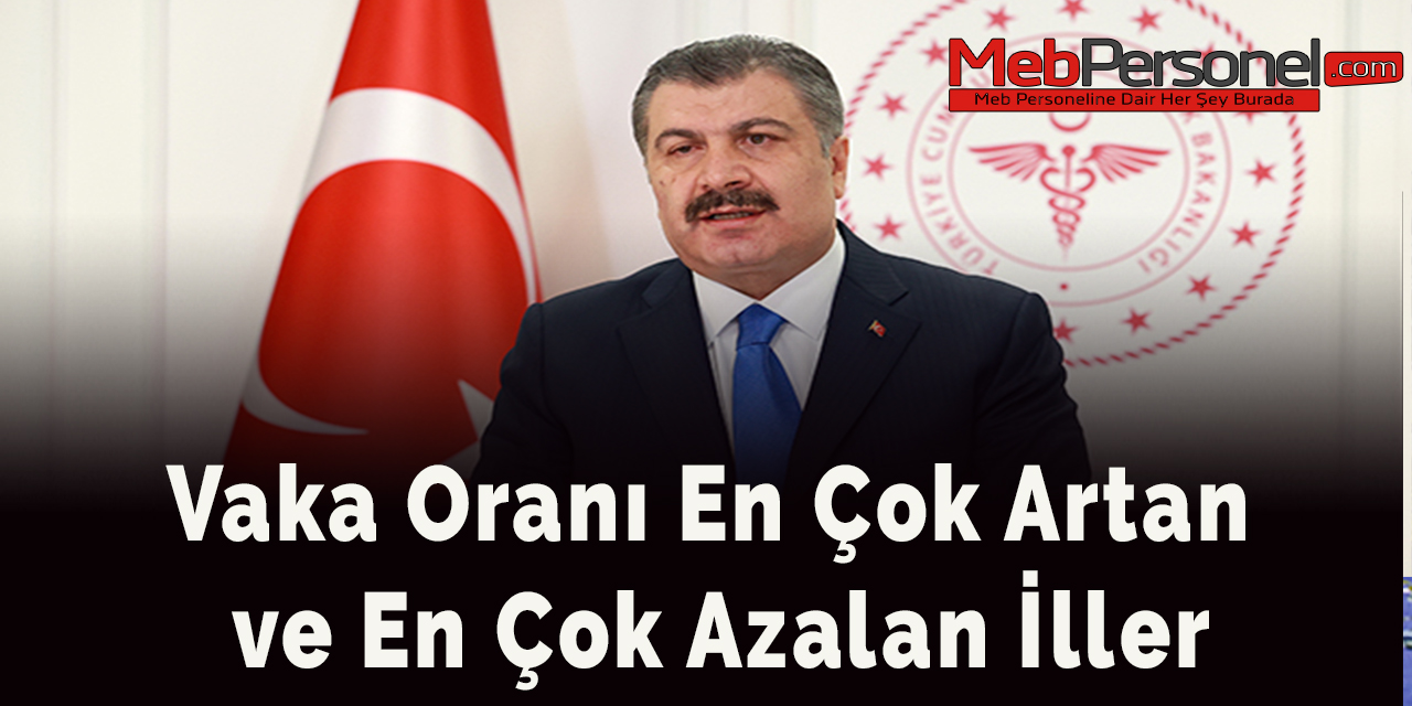 Vaka oranı en çok artan ve en çok azalan iller