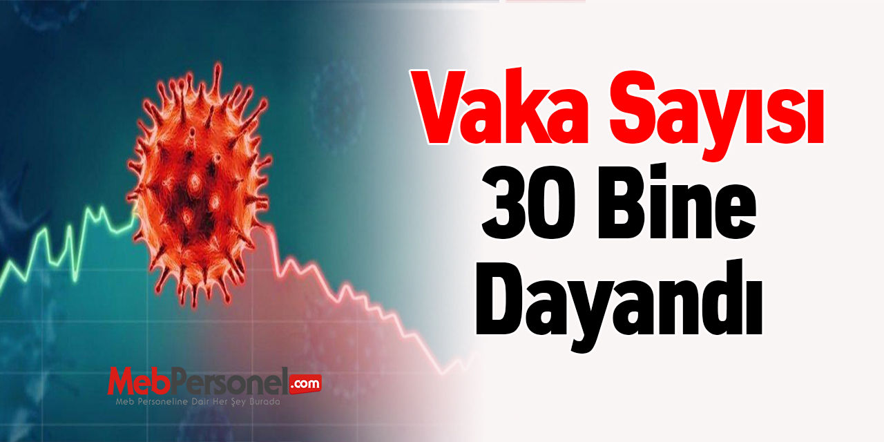 Vaka Sayısı 30 Bine Dayandı