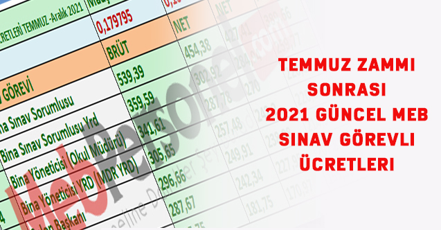 Temmuz zammı sonrası 2021 Güncel MEB Sınav Görevli Ücretleri