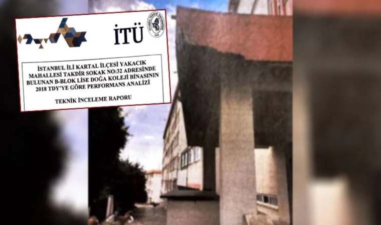MEB ,Doğa Okulların Çürük Raporu Olduğu ve Eğitimin Devam Ettiği İddia Edilen Kampüslerini İnceleyecek Mi?