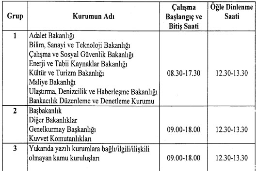 Memura Yeni Çalışma Saati