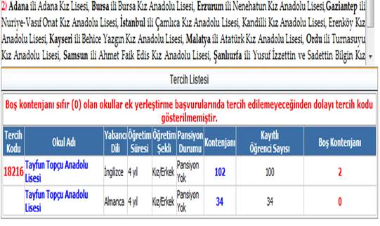 MEB liselere yerleştirmede şaşırmış olmalı