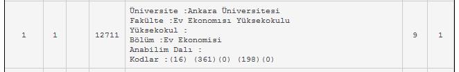 Sayın Bakanlık Yetkilileri...