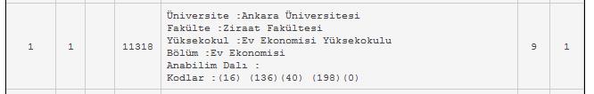 Sayın Bakanlık Yetkilileri...